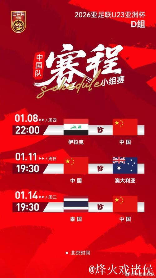 三大看点！中国队今亮相U23 男足亚洲杯，出人才要比出成绩更值得期待？