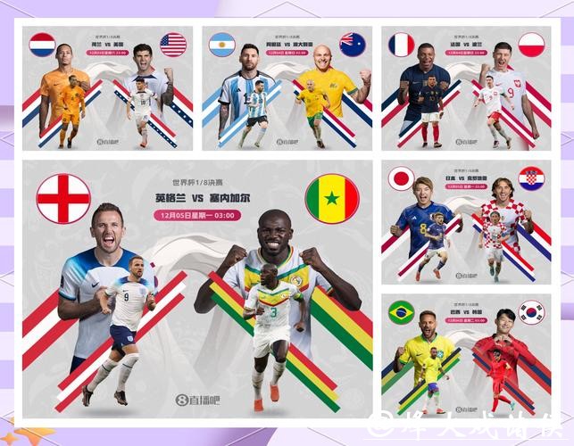 世界杯预测：赛程安排与球队状态解析