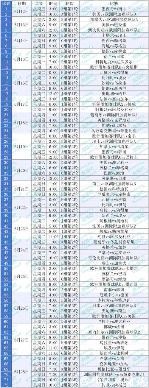 世界杯外围平台在线投注指南 世界杯外围平台在线投注指南