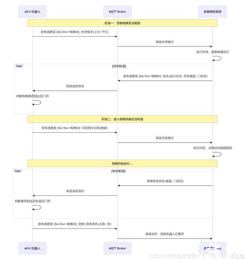 世界杯下注APP下载教程与注册流程